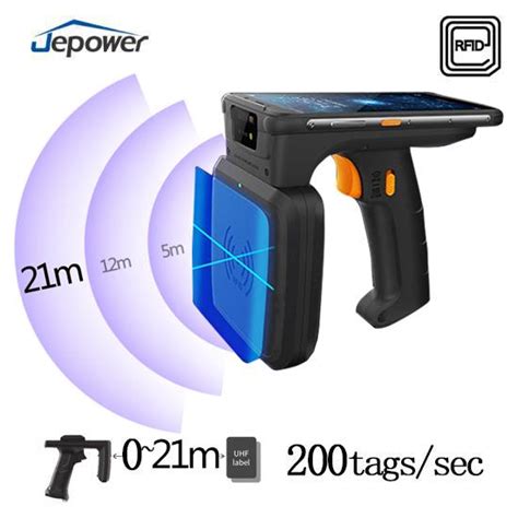 rfid room scanner|rfid card scanner range.